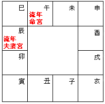 2014婚