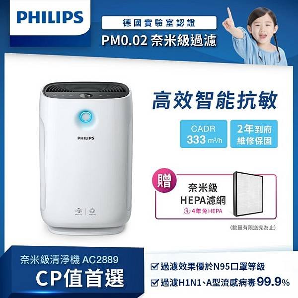 【Philips 飛利浦】CP值首選★智能WIFI+PM0.02抗敏空氣清淨機(AC2889).jpg