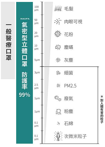 screenshot-www.haofa.com.tw-2022.05.25-21_58_57.png