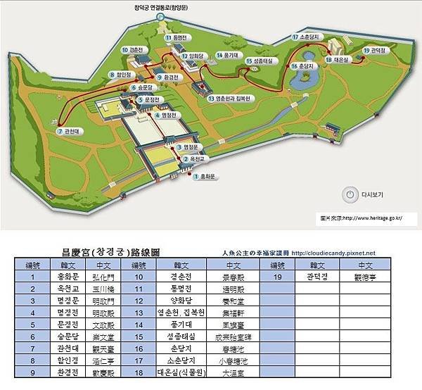 昌慶宮路線圖