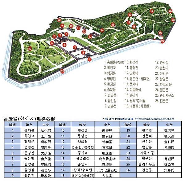 觀賞昌慶宮 (창경궁)~地圖及相關資料
