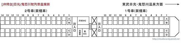 JR 特急日光座位圖-3-1