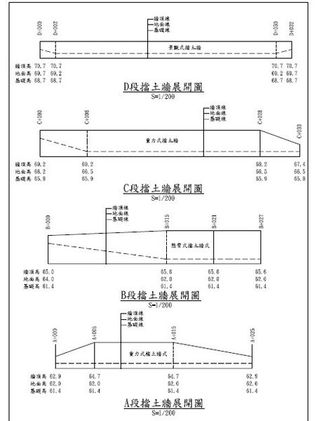 水保 - 1.17  擋土牆展開圖.jpg