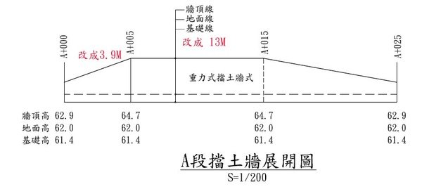 水保 A段修改 0326.jpg