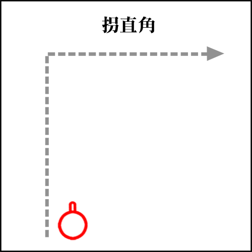 拐直角.gif