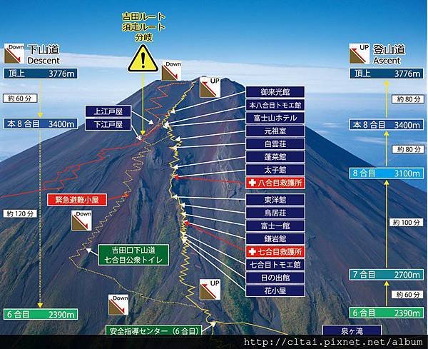 fujisanmap