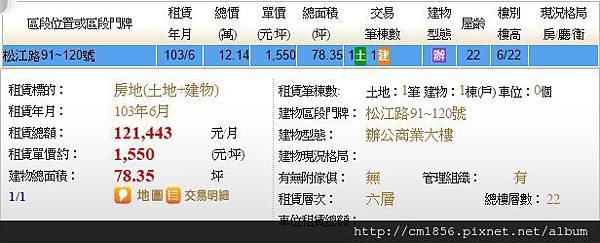 松江路實價登錄