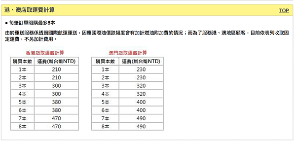 螢幕快照 2017-04-21 下午6.04.41.png