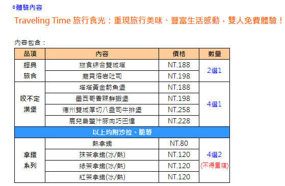 體驗內容