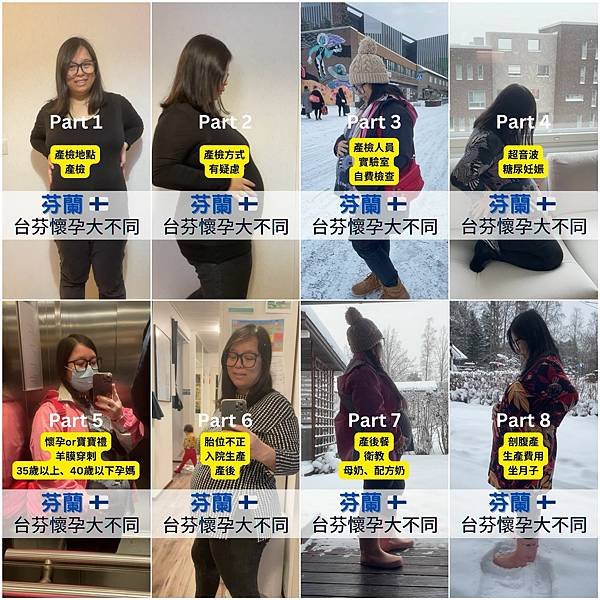 [芬蘭懷孕] 台灣、芬蘭懷孕比較 / 台芬懷孕大不同 (含影