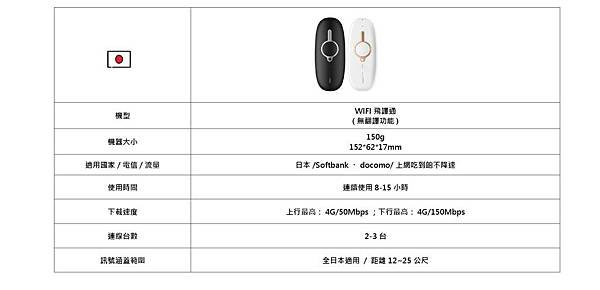 飛買家wifi 機 (1).jpg