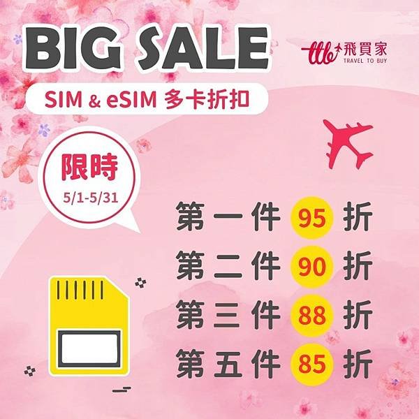 多卡優惠.jpg