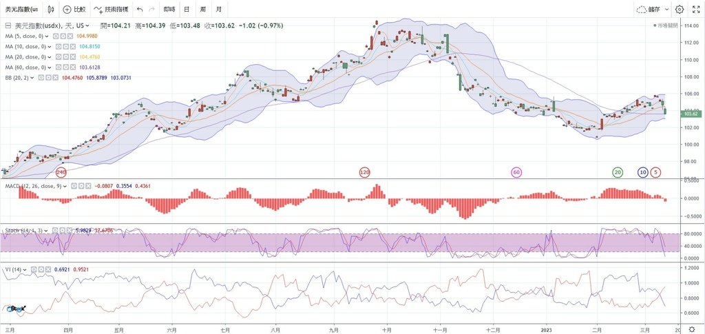 dxy.jpg