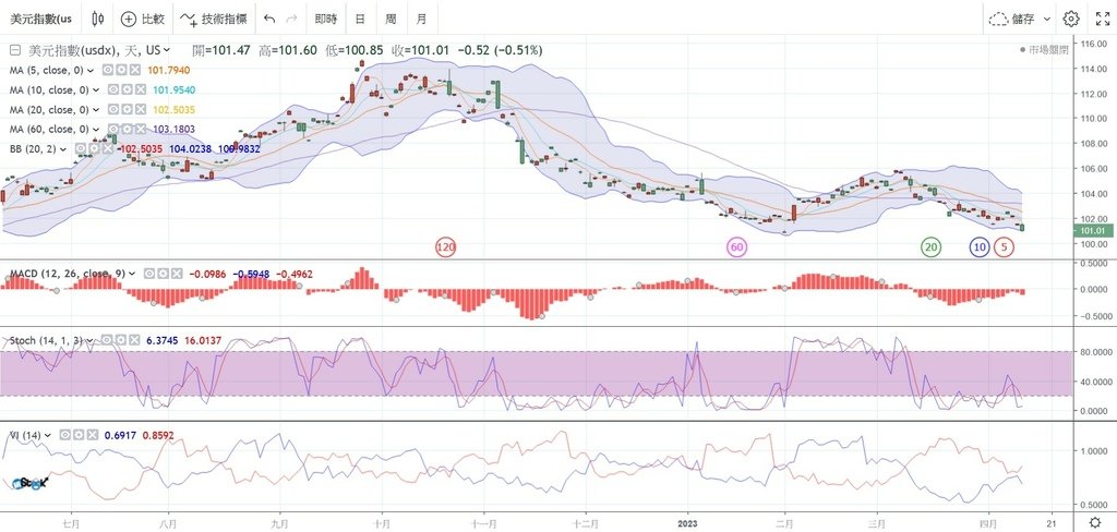 dxy.jpg