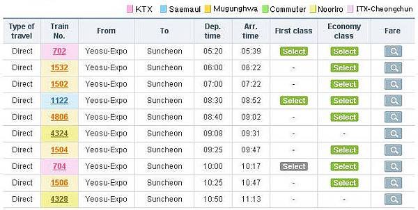 expo to suncheon