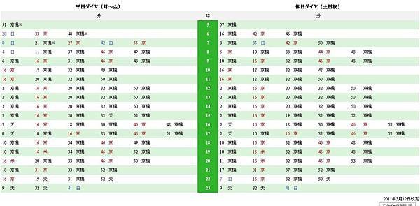 haruka schedule(kansai).jpg