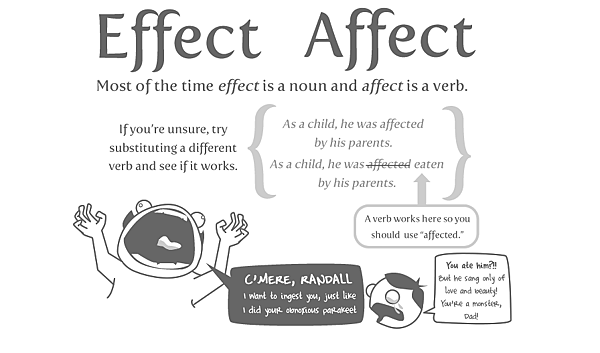 effect-affect