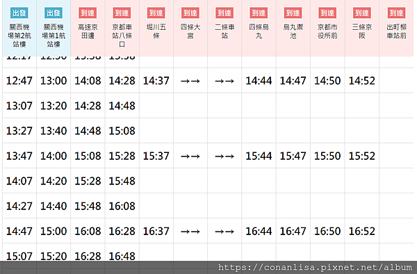 關西機場搭乘巴士時間.png