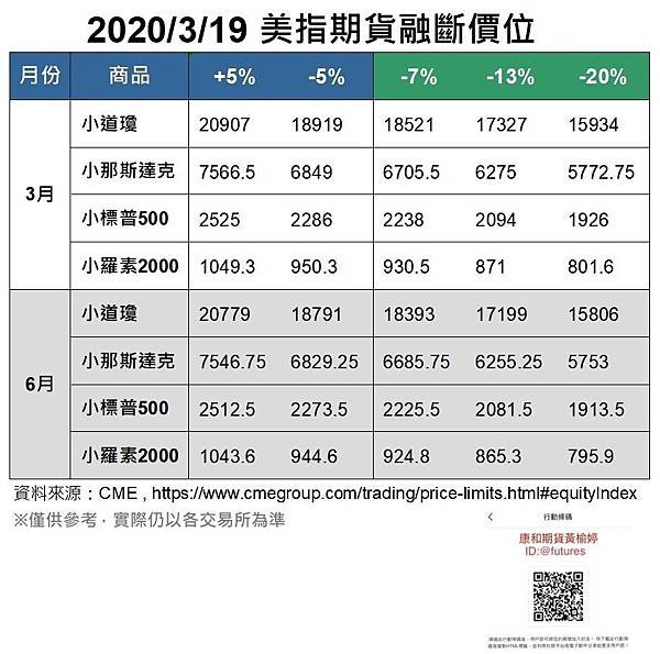 0319融斷-1.jpg