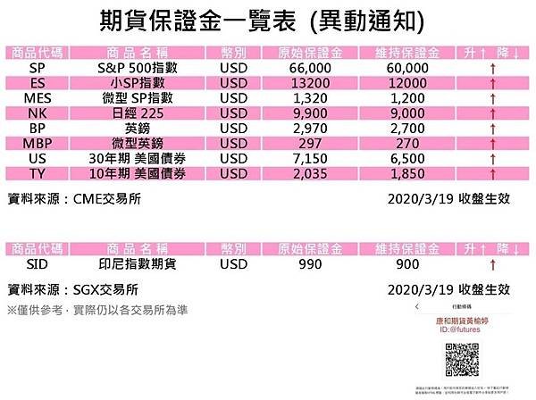 0319保-2.jpg