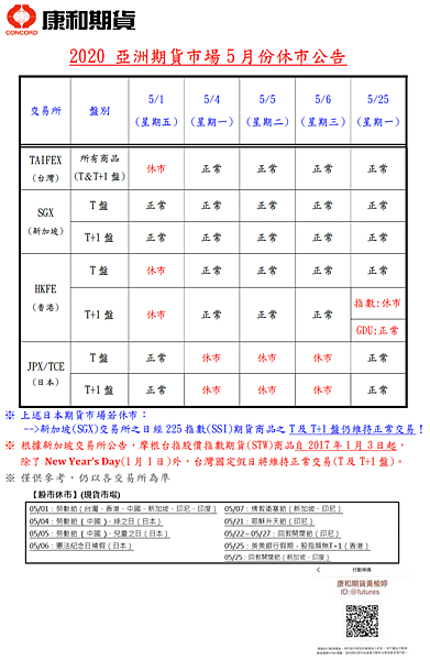 5月亞洲假期.jpg