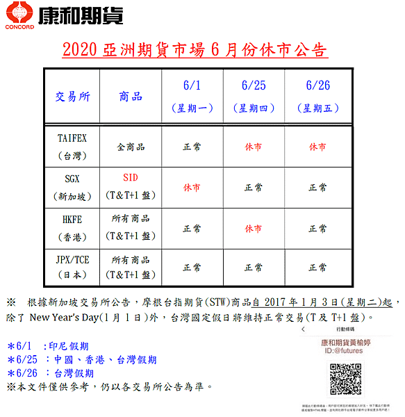 6月亞洲休市.png