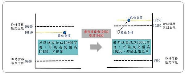 價格穩定16.jpg