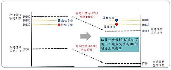 價格穩定17.jpg