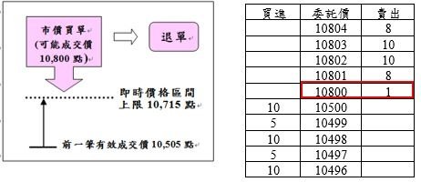 價格穩定19.jpg