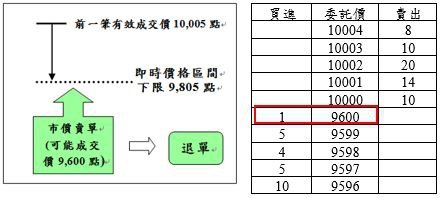 價格穩定18.jpg