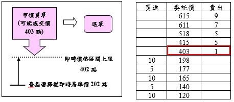 價格穩定20.jpg