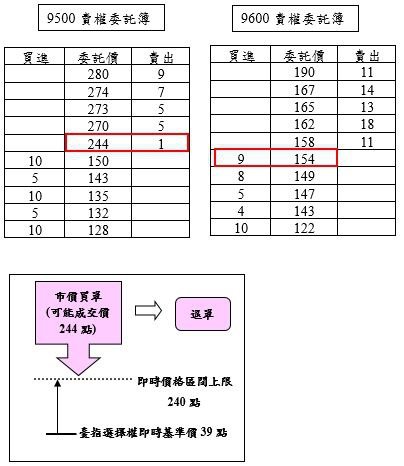 價格穩定21.jpg