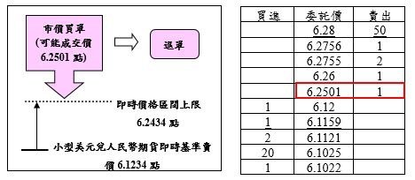 價格穩定24.jpg