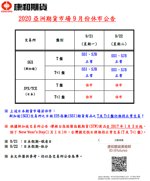 9月亞洲休市1.png