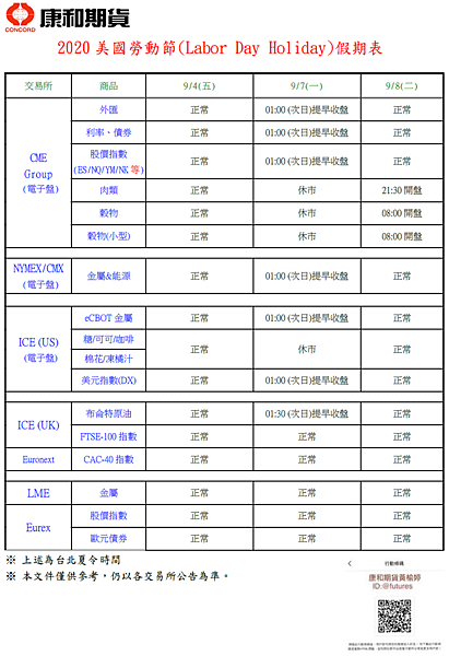 9月美國勞動節.png