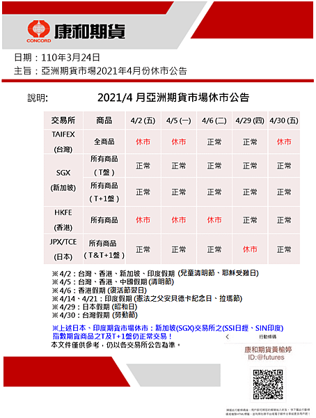 4月亞洲休市1.png