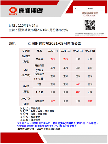 9月亞洲休市2.png