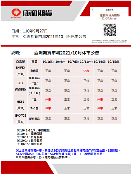 10月亞洲休市2.png