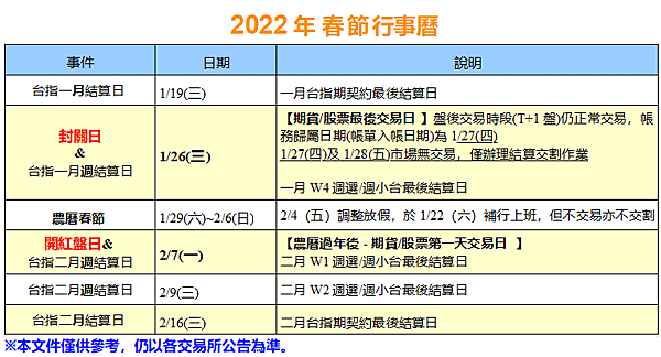 2022農曆8.png