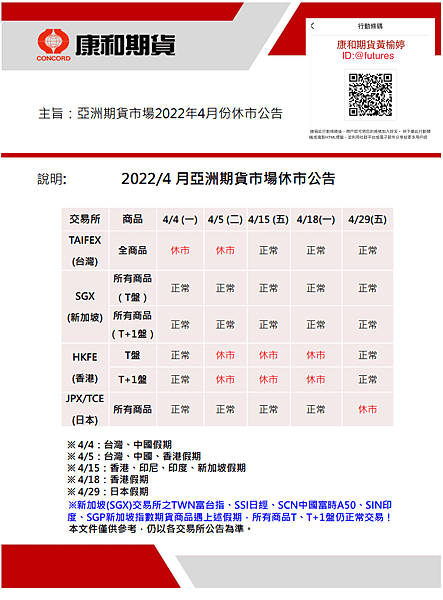 4月亞洲休市.png