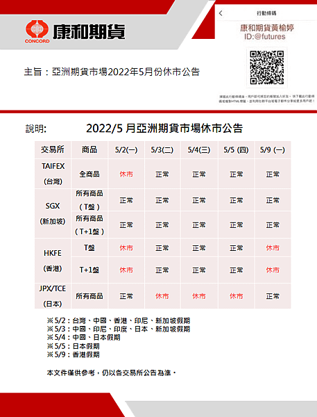 5月亞洲市場休市.png