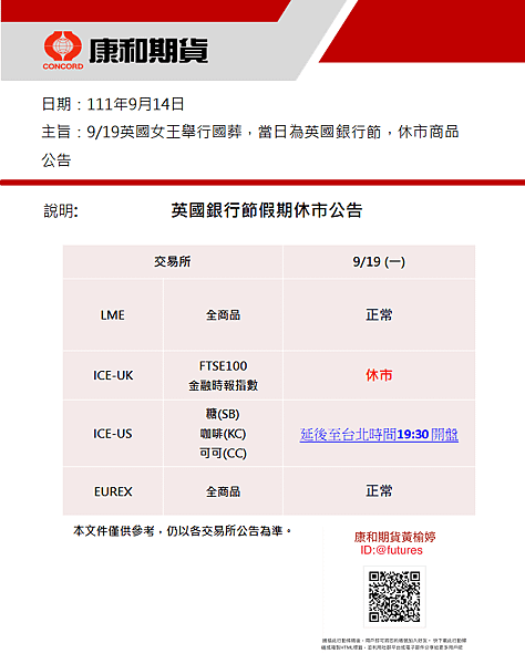 英國銀行節休假公告.png