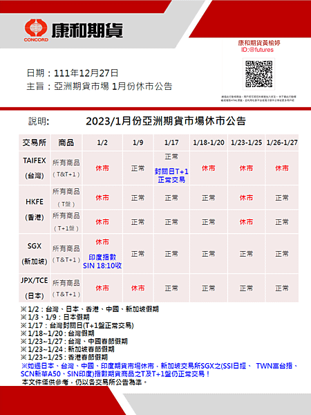 1227亞洲一月休市.png