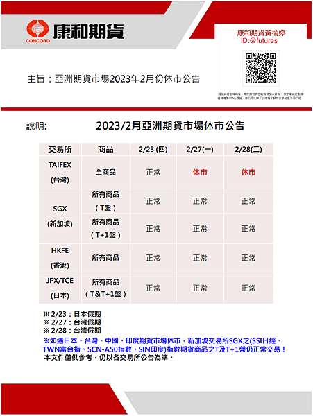 0131亞洲二月休市.png