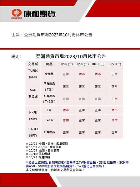 【休市公告】亞洲期貨市場2023年10月份/期貨選擇權開戶/