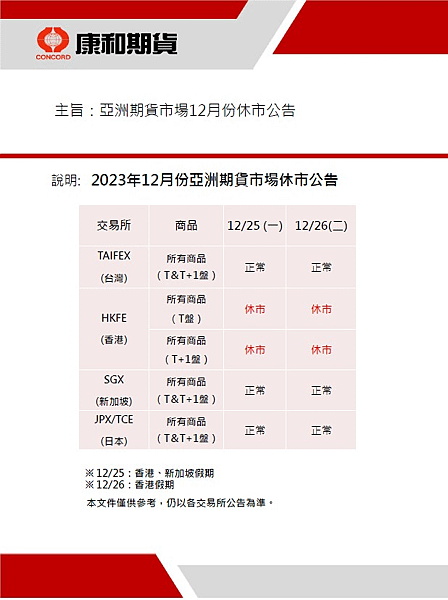 【休市公告】亞洲期貨市場12月份/期貨選擇權開戶/期貨營業員