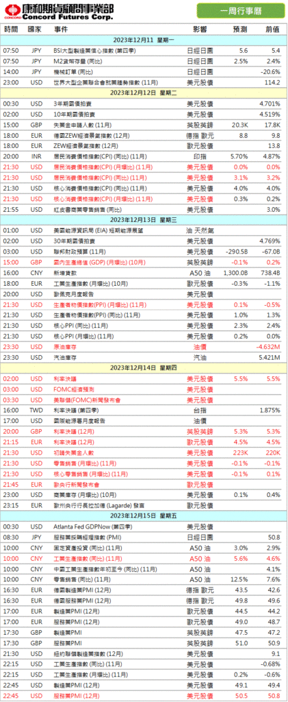 1211行事曆.gif