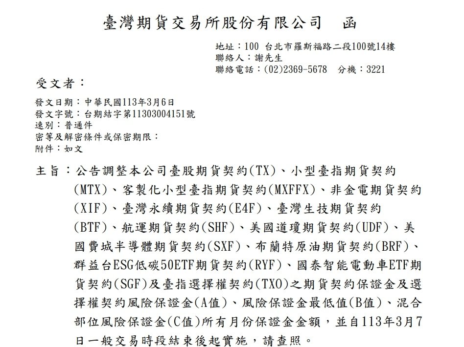 【期交所公告】保證金調高/期貨盤後資訊/期貨選擇權開戶/期貨