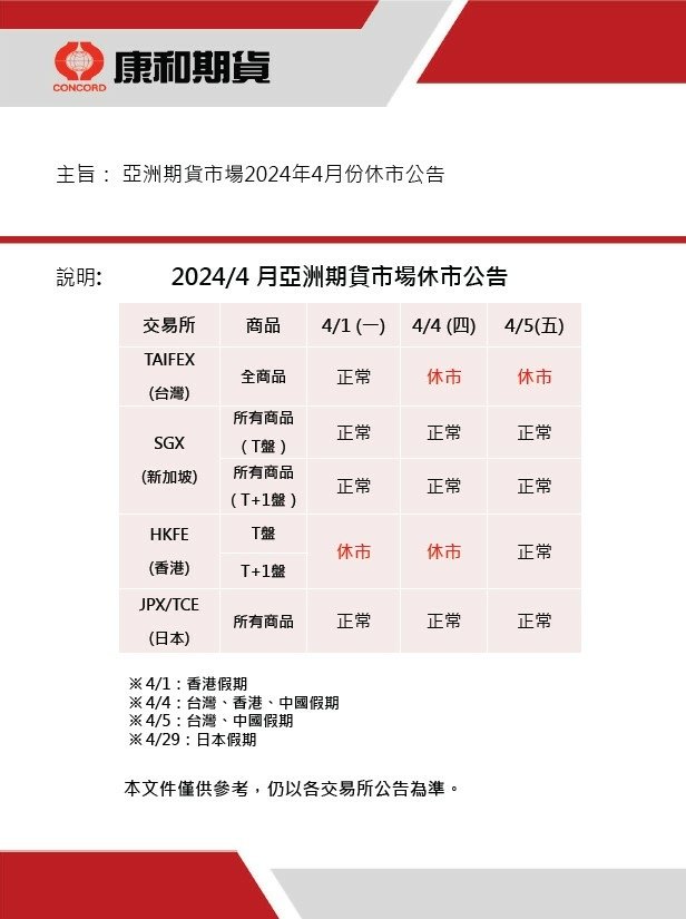 【休市公告】亞洲期貨市場2024年4月份