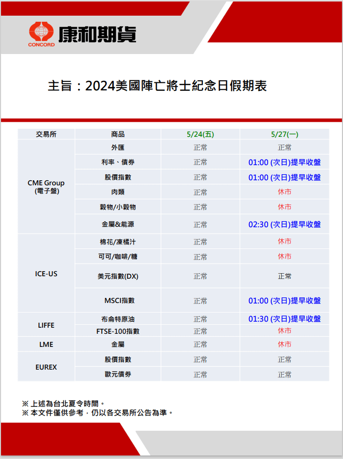 【休市公告】2024/05/27(一)美國陣亡將士紀念日假期